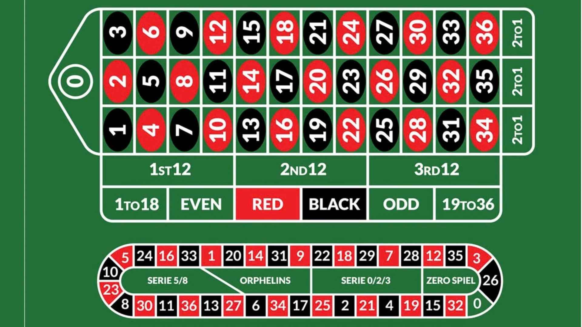 What Time Does the Lottery Close Tonight Understanding Ticket Deadlines